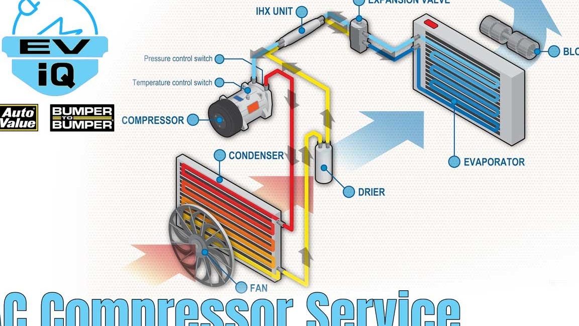 ecomex car aircond service