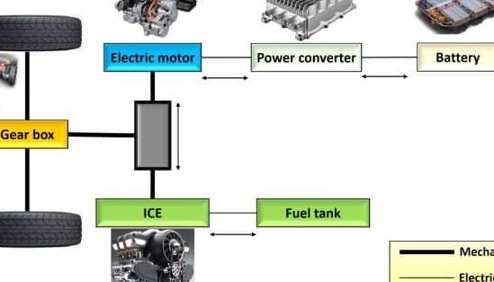 Wei loon auto wiring & battery service 1 wei loon auto wiring battery service